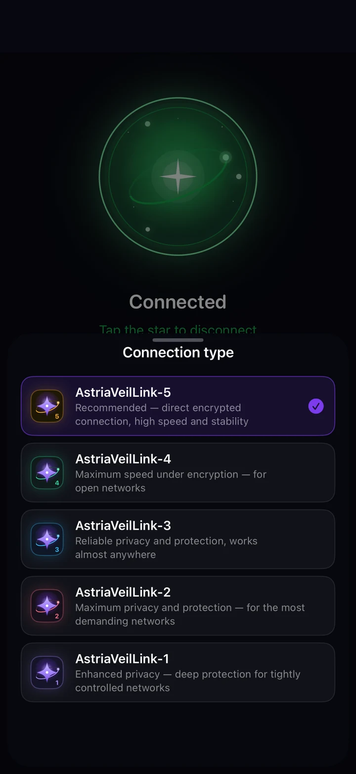 Connection type chooser in Astria VPN for iPhone: AstriaVeilLink-5 selected as recommended, modes 4 to 1 below