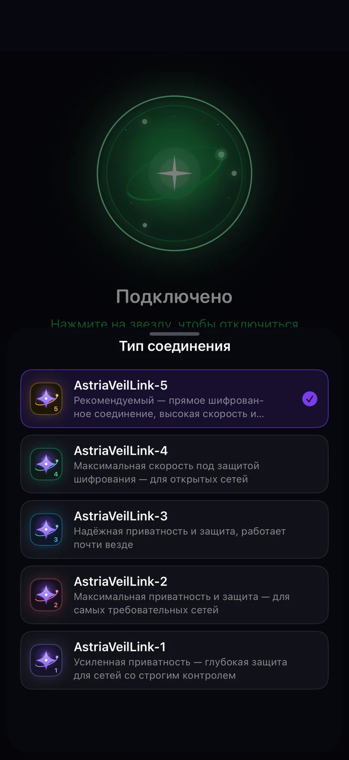 Выбор типа соединения в Astria VPN на iPhone: AstriaVeilLink-5 выбран как рекомендуемый, ниже режимы с 4 по 1