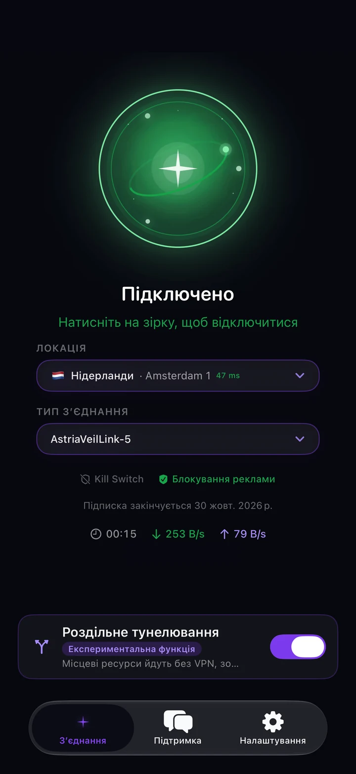 Astria VPN на iPhone в підключеному стані: зелена зірка, локація Нідерланди, тип з’єднання AstriaVeilLink-5, блокування реклами, таймер і швидкість, перемикач роздільного тунелювання
