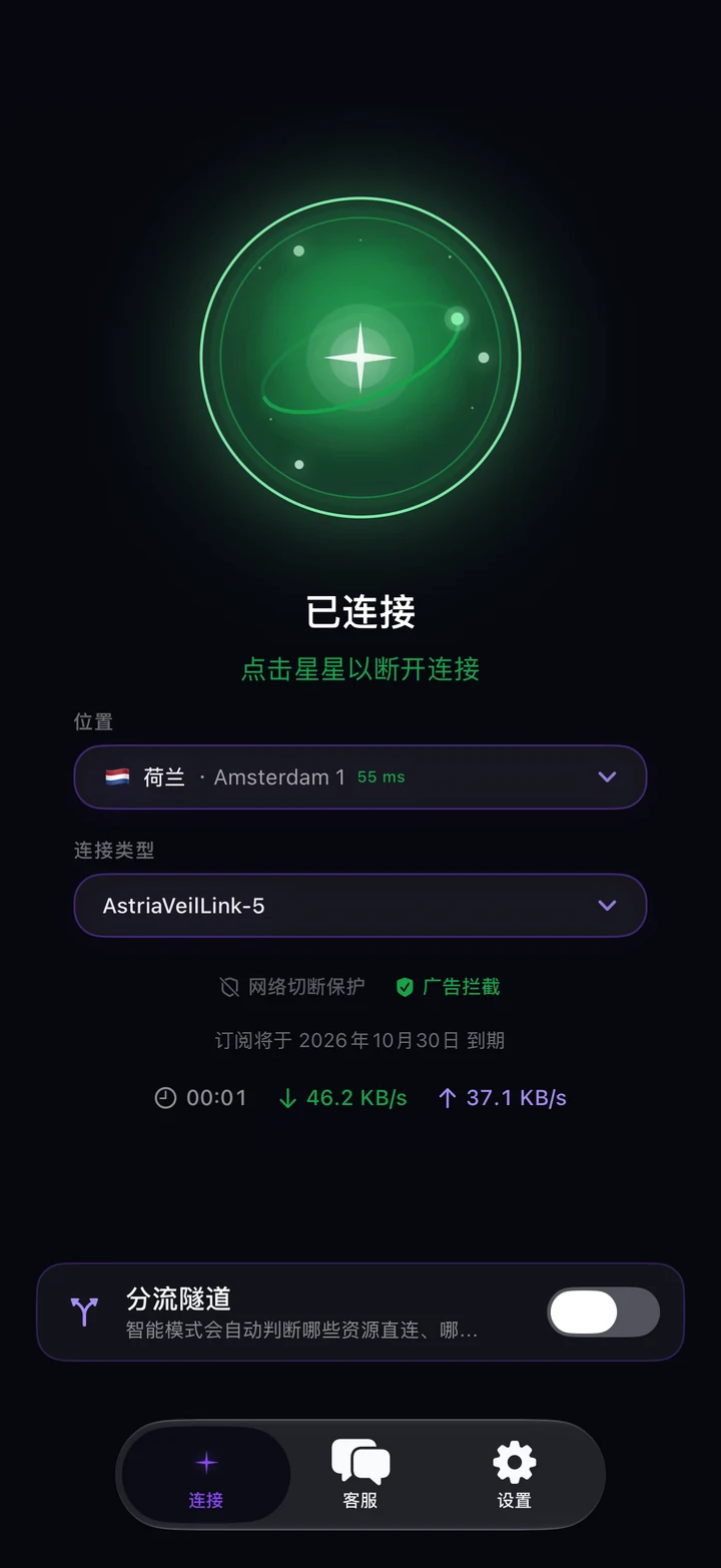 Astria VPN iPhone 版已连接:绿色星标、荷兰位置、AstriaVeilLink-5 连接类型、广告拦截已开启、计时器与速度、分流隧道开关