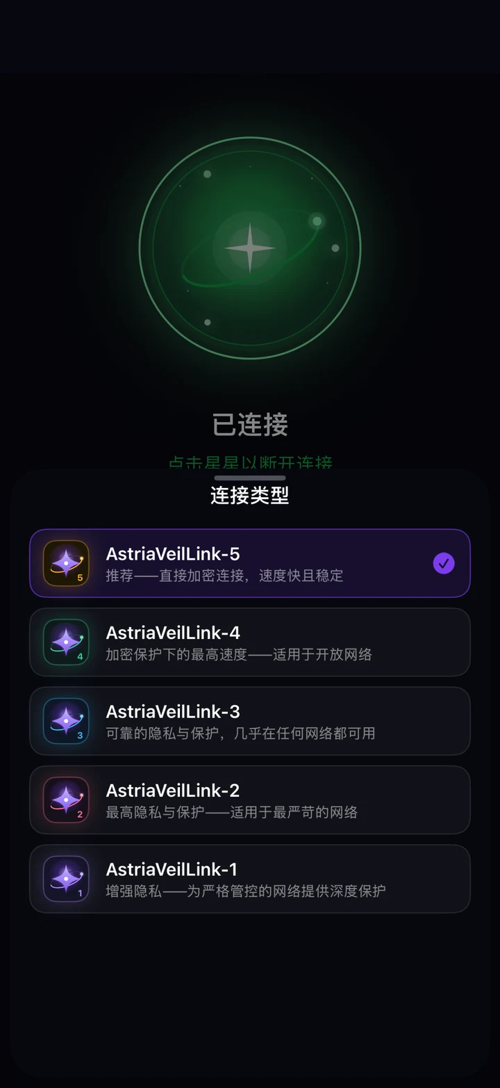 Astria VPN iPhone 版的连接类型选择:AstriaVeilLink-5 已选中并标为推荐,下方为 4 到 1 模式