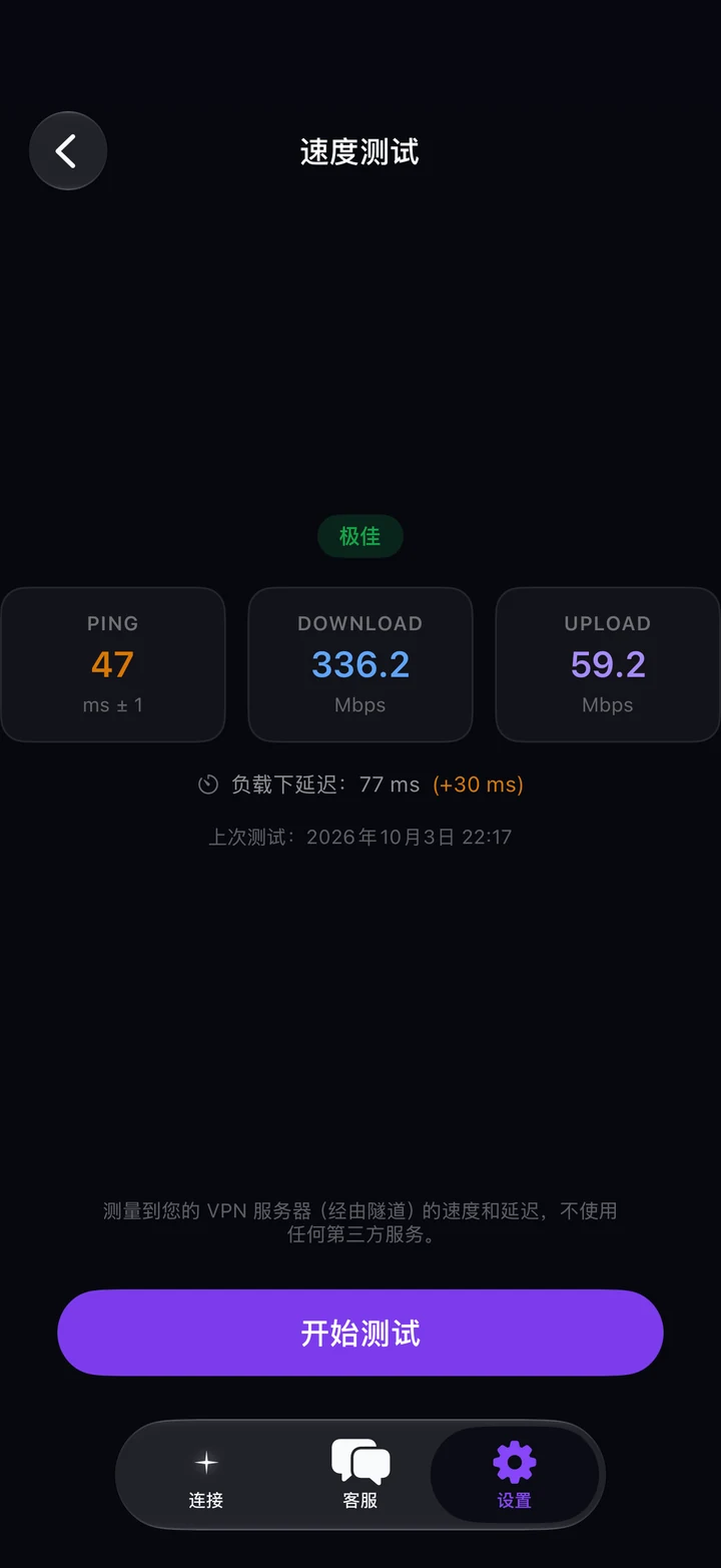 Astria VPN iPhone 版的速度测试结果：延迟、下载和上传速度、负载下延迟、评级和“开始测试”按钮
