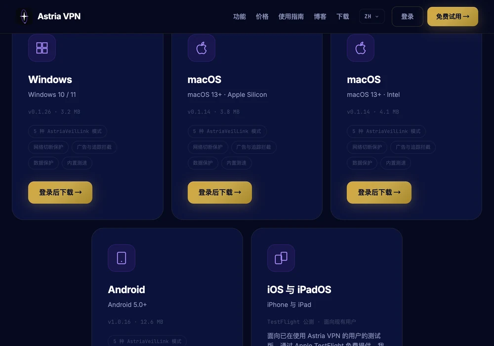Astria VPN 下载页面：Windows、macOS（Apple Silicon）和 macOS（Intel）各有一张卡片，每张都有“登录后下载”按钮