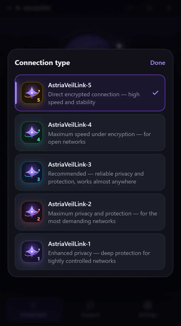 Connection type chooser in Astria VPN for Windows: AstriaVeilLink-5 selected as recommended, modes 4 to 1 below
