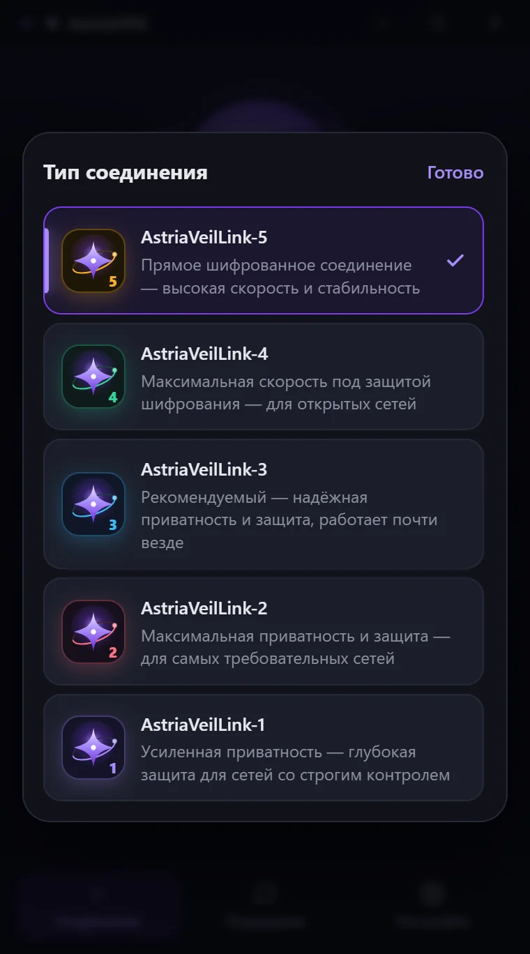 Выбор типа соединения в Astria VPN для Windows: AstriaVeilLink-5 выбран как рекомендуемый, ниже режимы 4–1