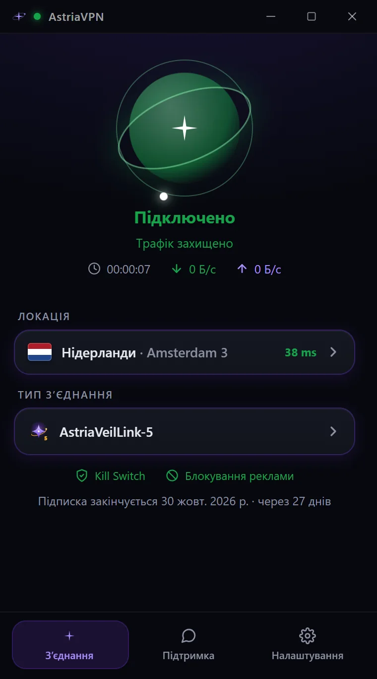 Astria VPN для Windows підключено: зелена зірка, «Трафік захищено», таймер і швидкість, Kill Switch і блокування реклами ввімкнено