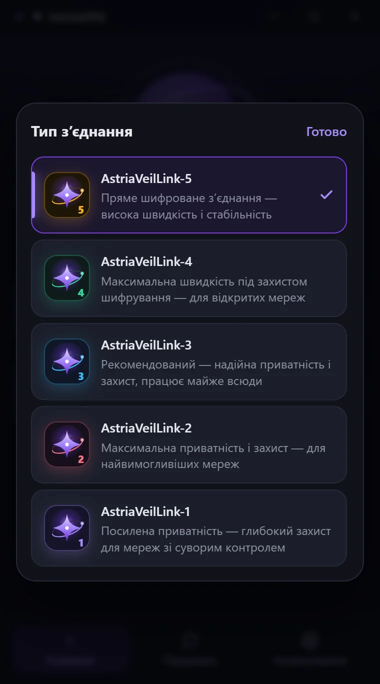 Вибір типу з’єднання в Astria VPN для Windows: AstriaVeilLink-5 обрано як рекомендований, нижче режими 4–1