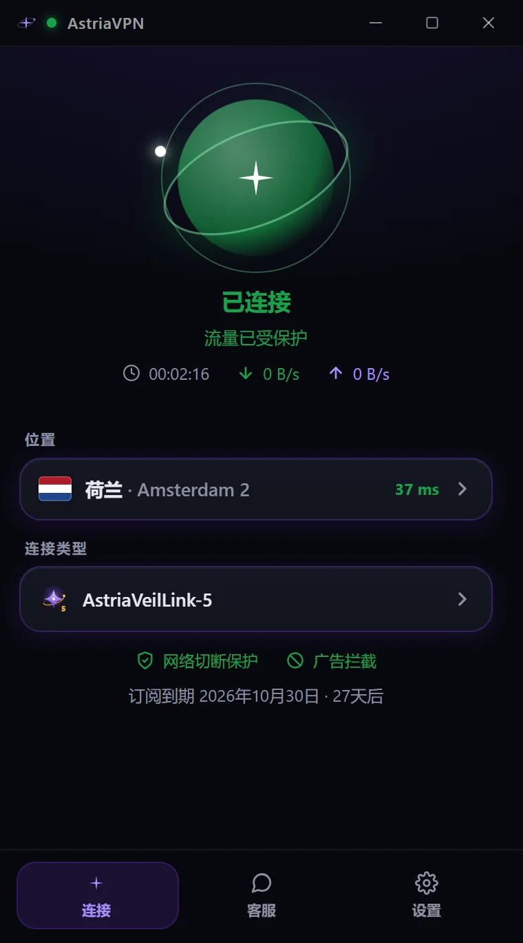Astria VPN Windows 版已连接:绿色星星、“流量已受保护”、计时器和速度,网络切断保护和广告拦截已启用