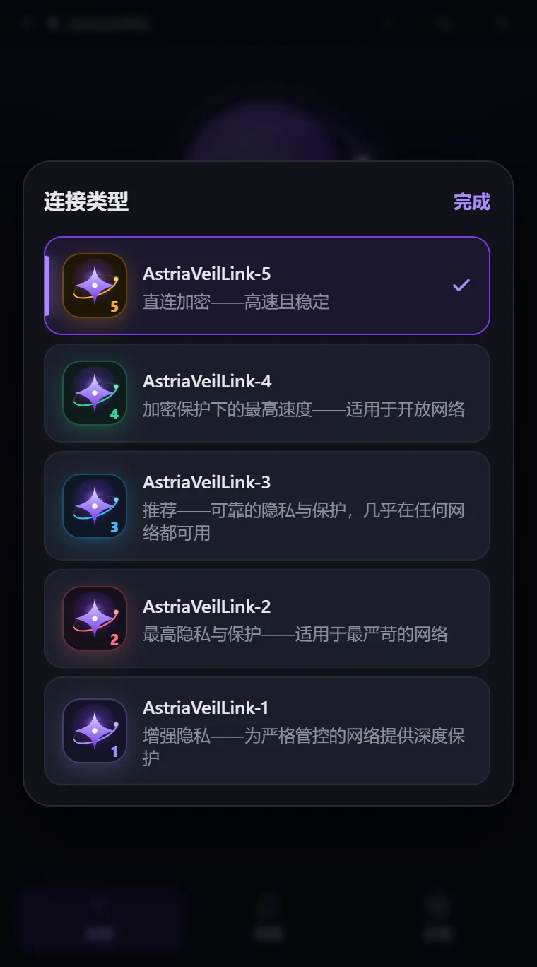 Astria VPN Windows 版的连接类型选择：AstriaVeilLink-5 为推荐并已选中，下方是模式 4 到 1